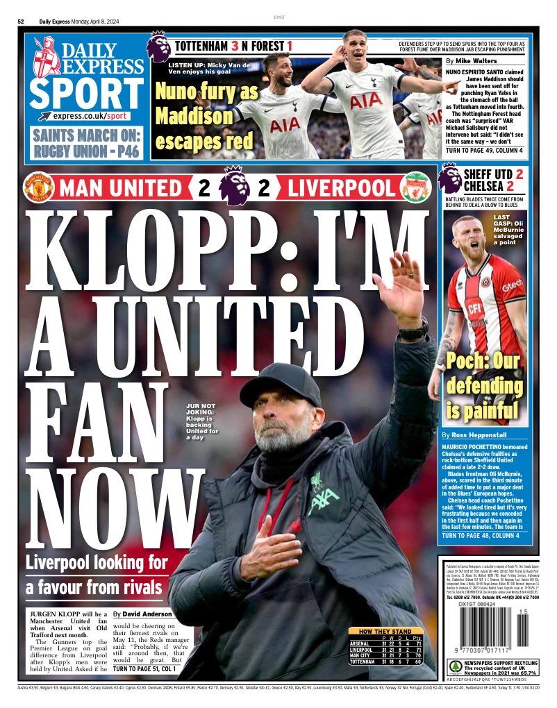 روزنامه اکسپرس| کلوپ: من الان طرفدار یونایتد هستم روزنامه اکسپرس| کلوپ: من الان طرفدار یونایتد هستم