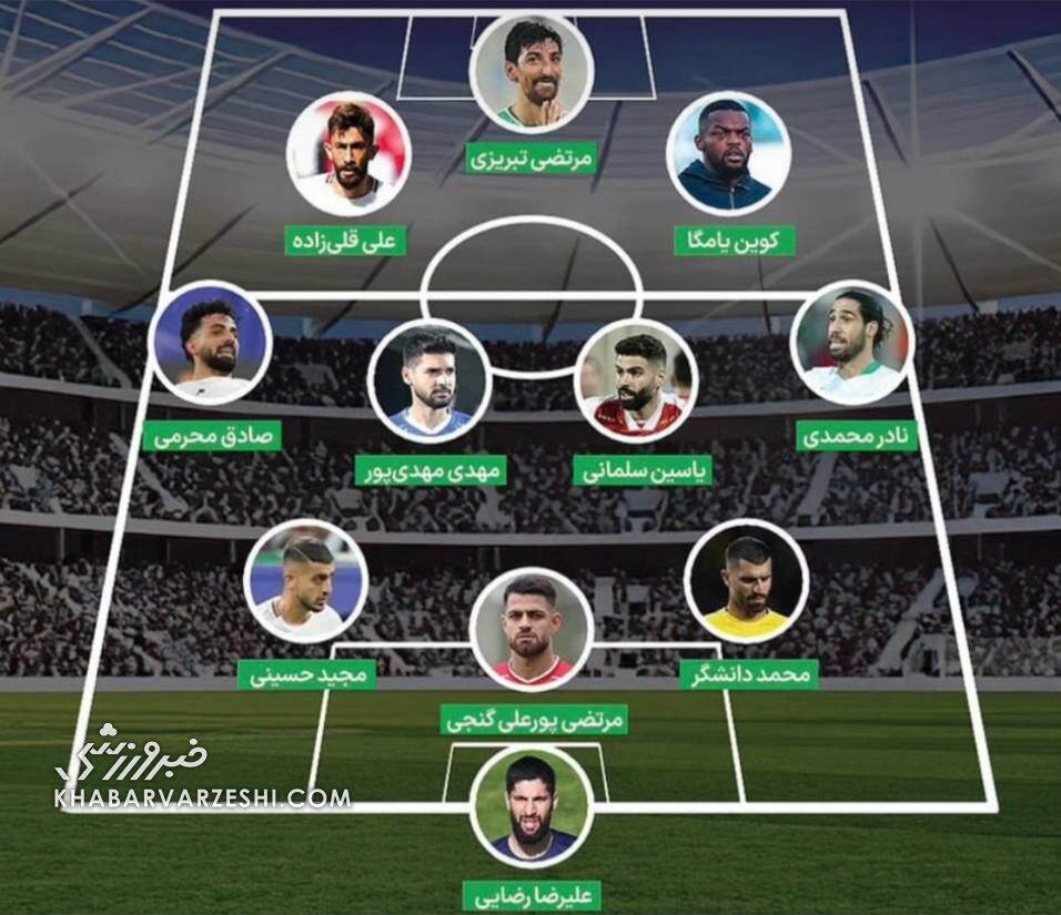 عکس| تیم منتخب از ستارگان مصدوم فوتبال ایران/ این فصل در آسیب دیدگی رکورد زدیم!