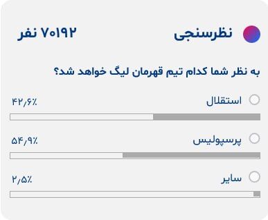 استقلال نه! پرسپولیس قهرمان لیگ برتر میشود