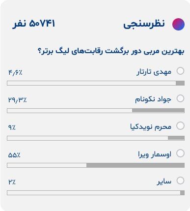 نکونام از اوسمار عقب افتاد/ این مربی پدیده لیگ است