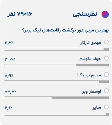 اوسمار مچ نکونام را خواباند