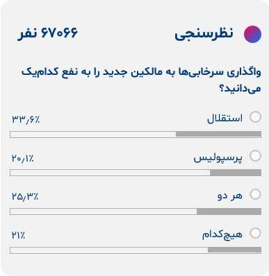 نظرسنجی واگذاری استقلال و پرسپولیس