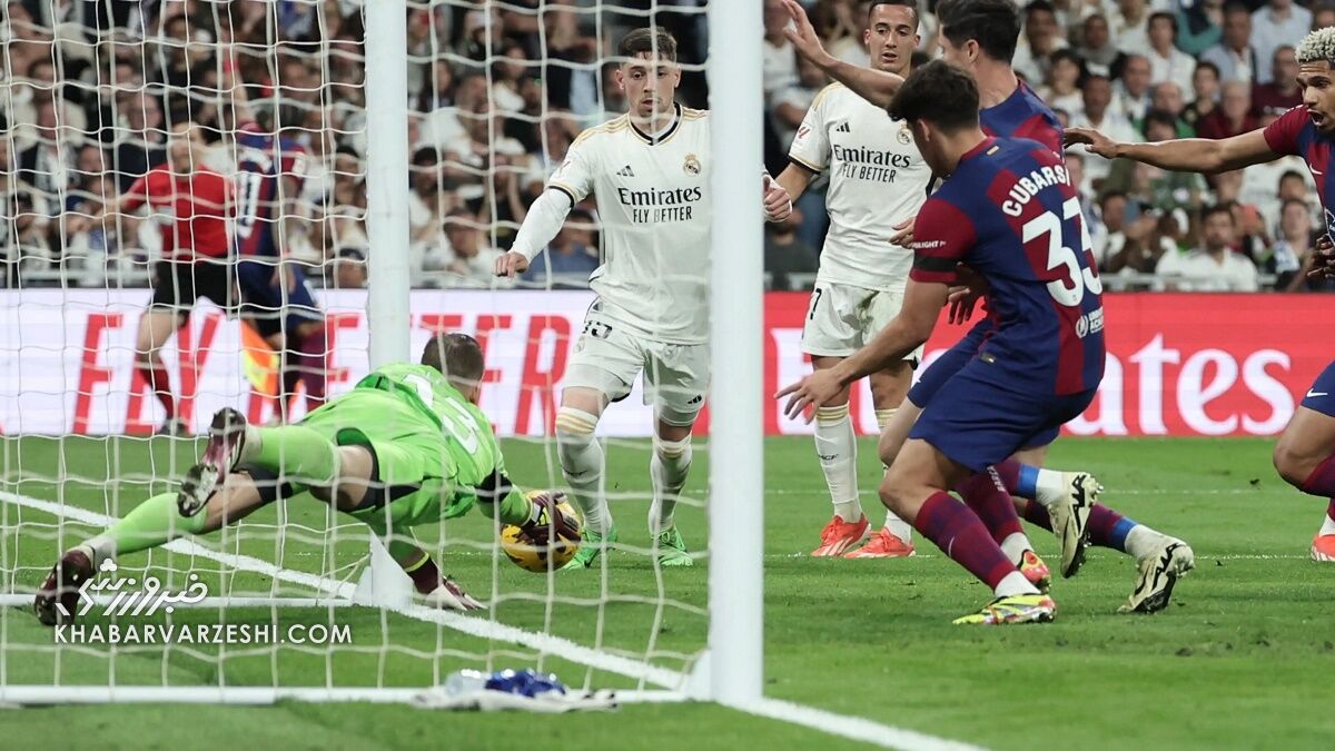 افشای مکالمه داور الکلاسیکو با اتاق VAR/ گل بارسا به رئال سالم بود؟ +ویدیو افشای مکالمه داور الکلاسیکو با اتاق VAR/ گل بارسا به رئال سالم بود؟ +ویدیو