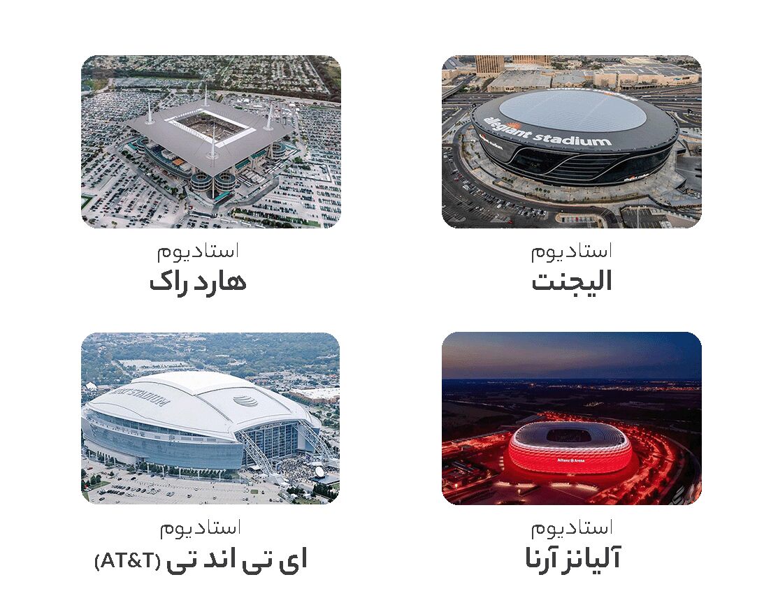 استادیوم الیجنت (Allegiant Stadium)