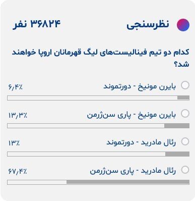 فینال رویایی در لیگ قهرمانان اروپا/ پاریسیها به آرزوی دیرینه خود میرسند؟