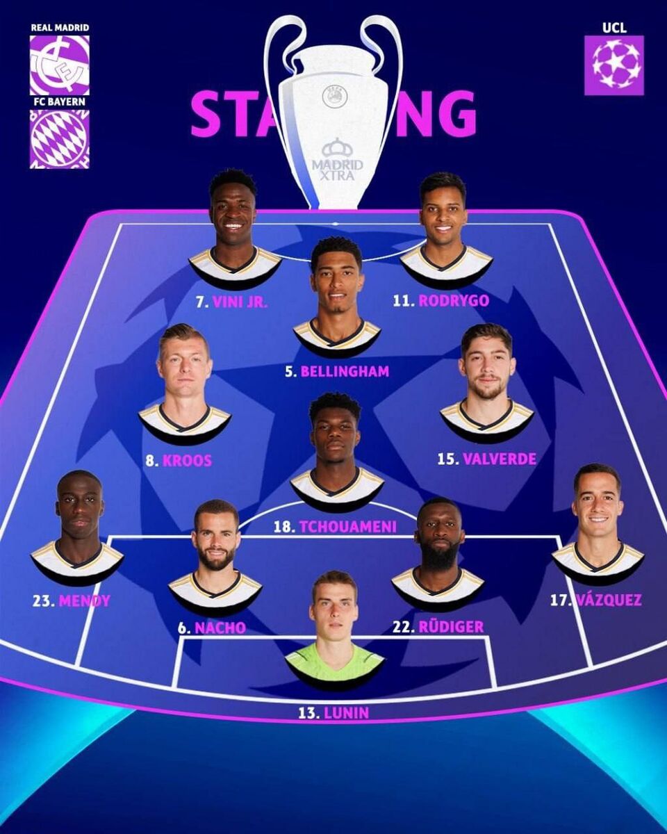 عکس| ترکیب رئال مادرید و بایرن مونیخ در نیمه نهایی لیگ قهرمانان