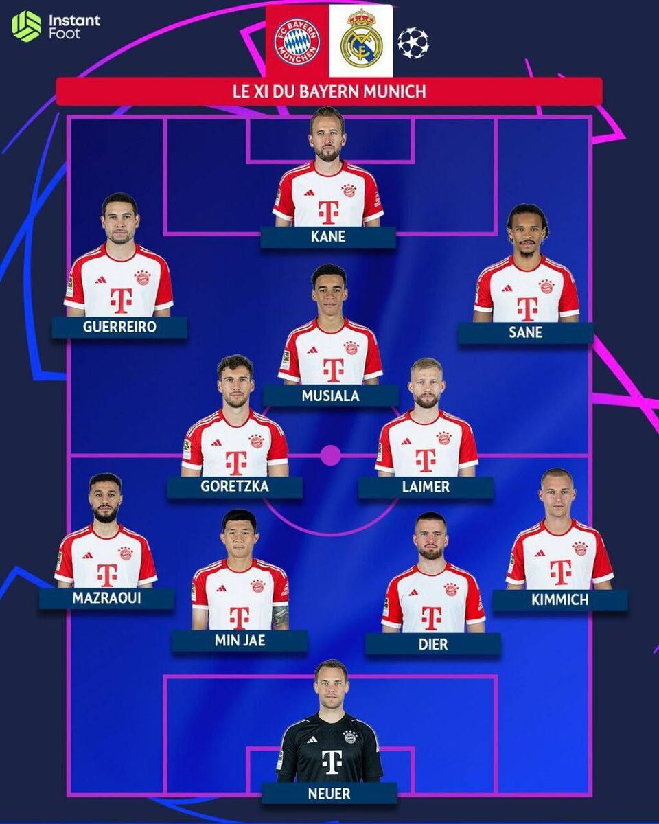 عکس| ترکیب رئال مادرید و بایرن مونیخ در نیمه نهایی لیگ قهرمانان