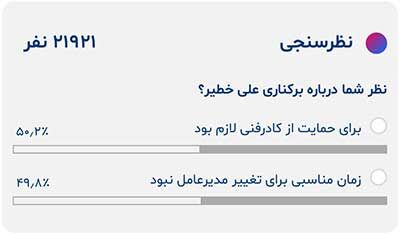 اختلاف جدی در اخراج علی خطیر/ حمایت نصفهونیمه از اقدام انتحاری مالک جدید!