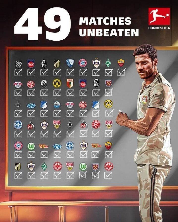 رکورد شگفتانگیز قهرمان بوندسلیگا؛ ۴ بازی تا جاودانگی! +عکس