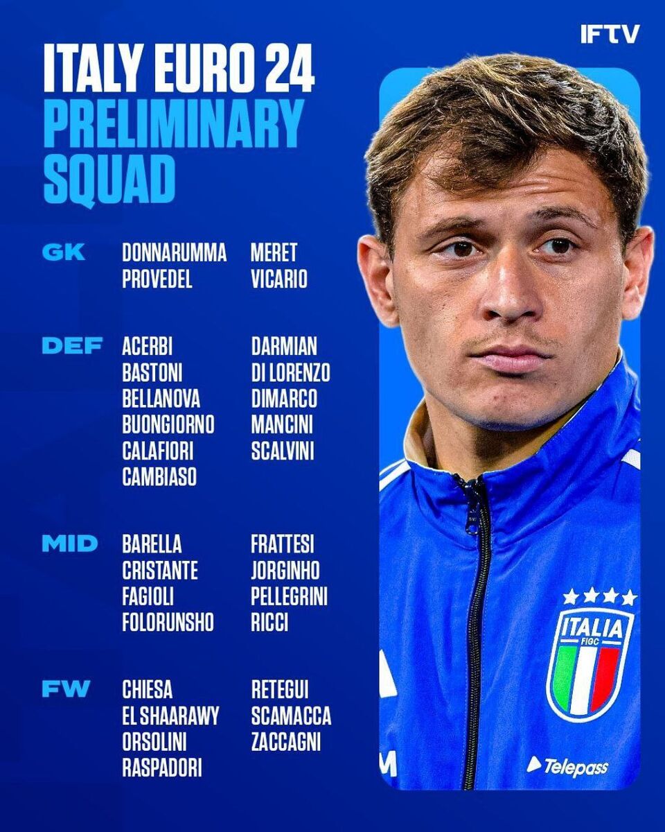 لیست اولیه تیم ملی ایتالیا برای یورو ۲۰۲۴ اعلام شد/ پدیده آرژانتینی در فهرست روبرتو مانچینی