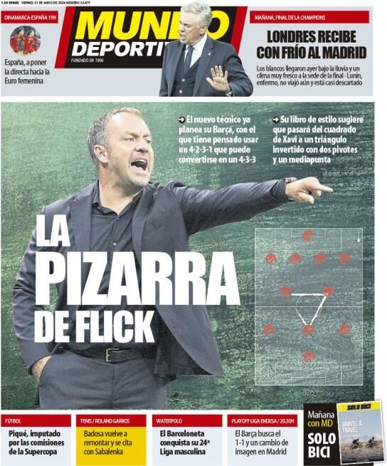 روزنامه موندو| تخته فلیک روزنامه موندو| تخته فلیک