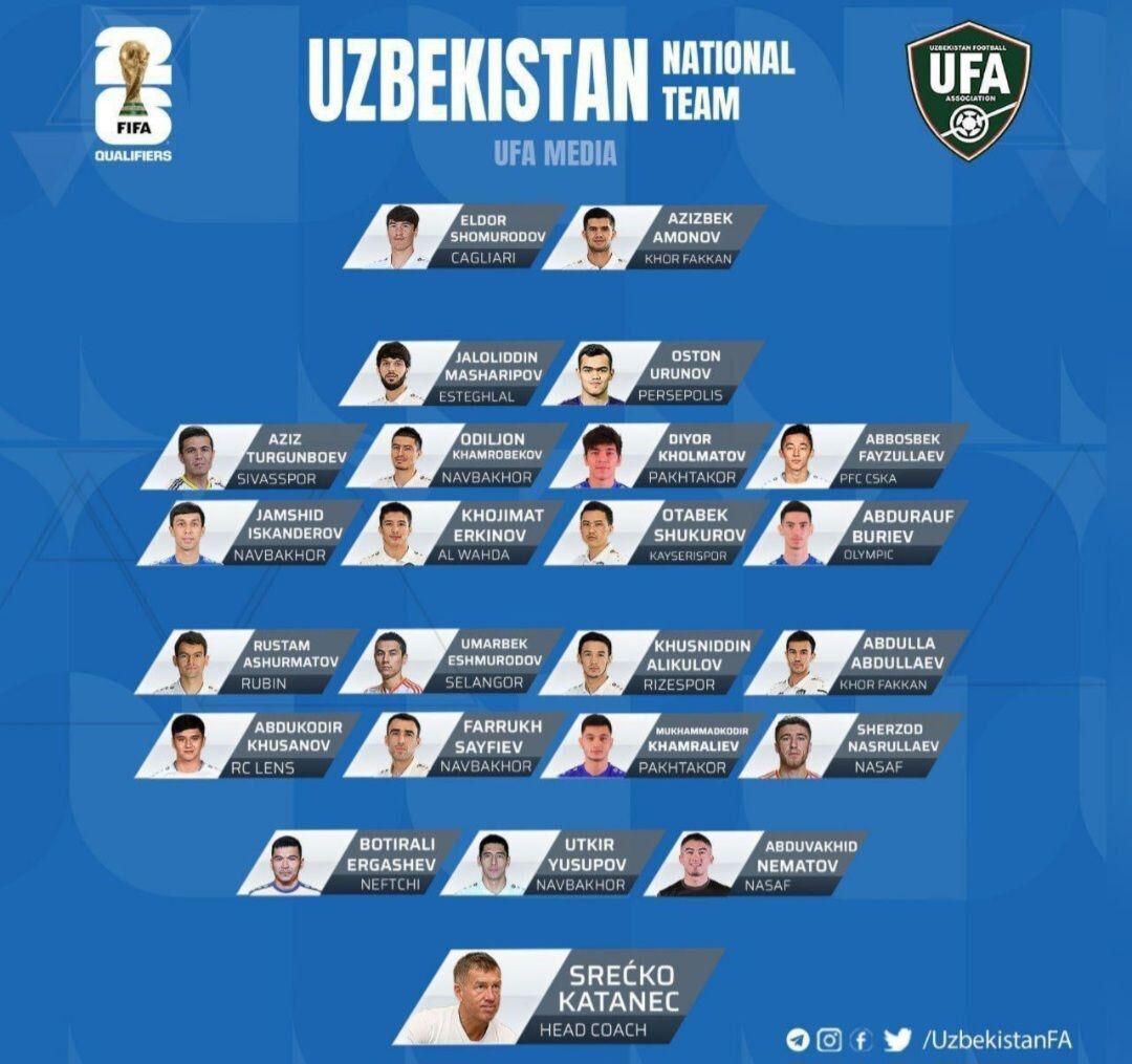 اعلام لیست جدید تیم ملی برای انتخابی جام جهانی ۲۰۲۶/ یک بازیکن از پرسپولیس و استقلال دعوت شدند  +عکس