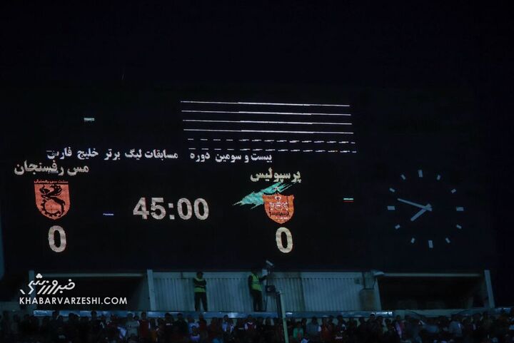 اسکوربرد؛ پرسپولیس - مس رفسنجان