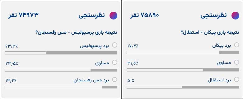 پرسپولیس و استقلال برنده دیدارهای سرنوشت‌ساز/ سرخ‌ها قهرمان شدند!