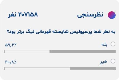پرسپولیس، شایستهترین تیم برای قهرمانی