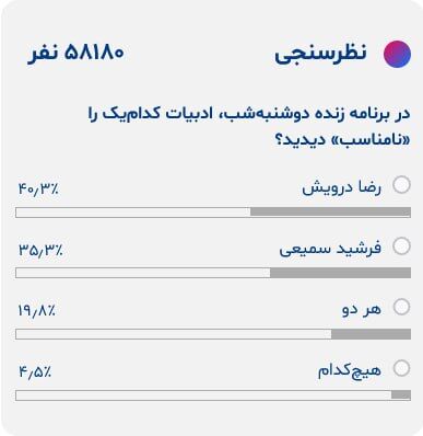 متهم ردیف اول جنجال در برنامه میثاقی شناسایی شد