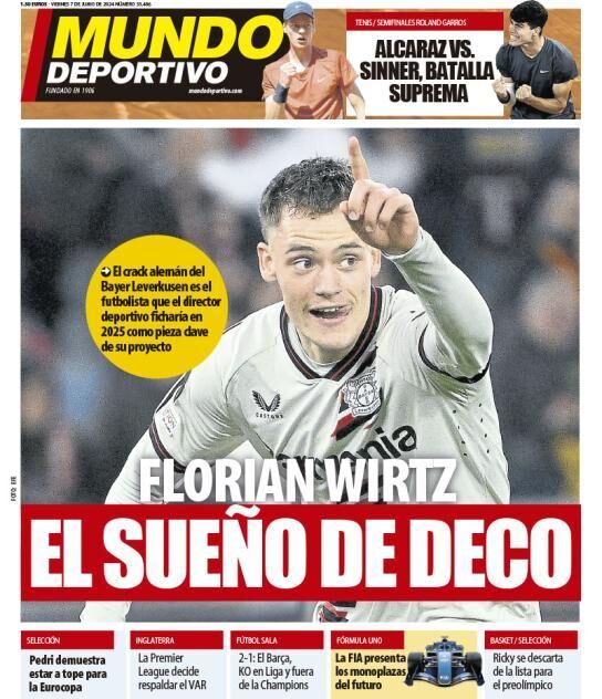 روزنامه موندو| فلوریان ویرتس؛ رؤیای دکو روزنامه موندو| فلوریان ویرتس؛ رؤیای دکو