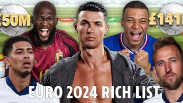 ثروتمندترین بازیکنان یورو ۲۰۲۴/ از صدرنشینی متقدرانه رونالدو تا حضور ستاره نوظهور رئال در TOP۱۰