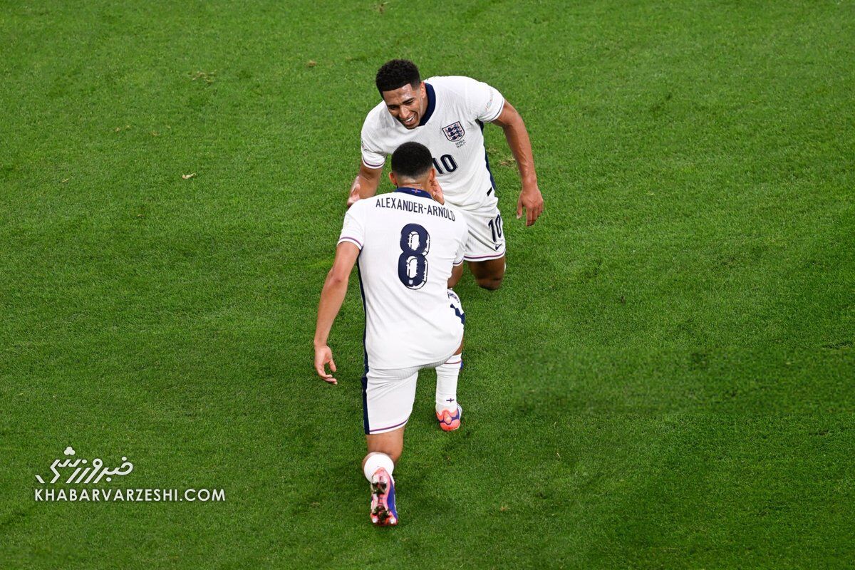 عکس| هوش مصنوعی قهرمان یورو ۲۰۲۴ را معرفی کرد/ هر تیم چقدر شانس دارد؟ عکس| هوش مصنوعی قهرمان یورو ۲۰۲۴ را معرفی کرد/ هر تیم چقدر شانس دارد؟