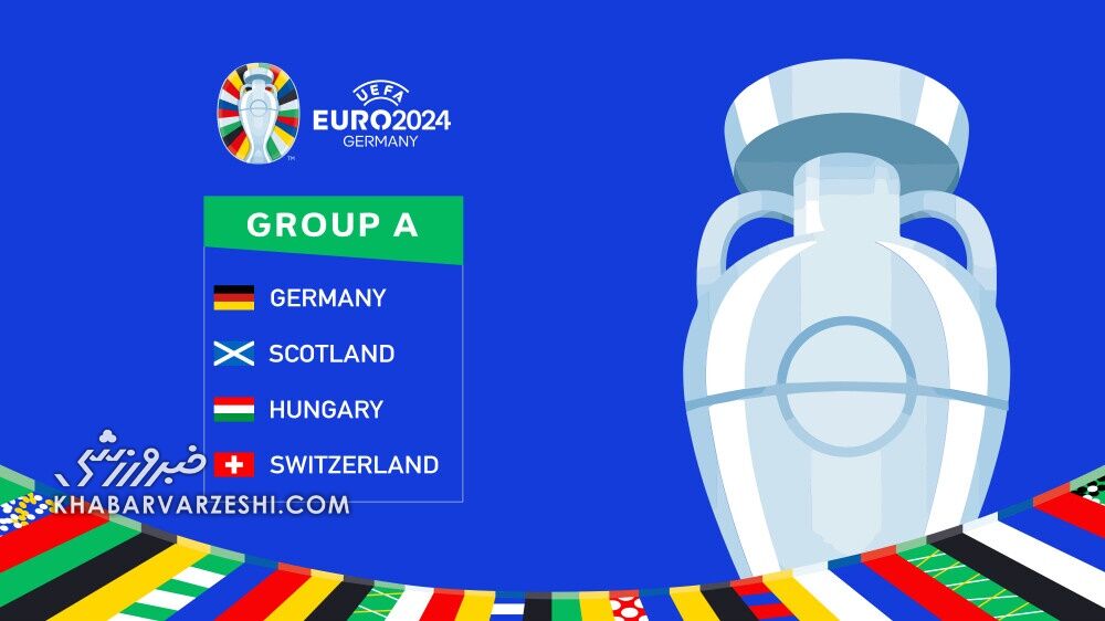 شب سرنوشت اولین گروه/ آلمان، سوئیس و به احتمال کم یک تیم دیگر! شب سرنوشت اولین گروه/ آلمان، سوئیس و به احتمال کم یک تیم دیگر!