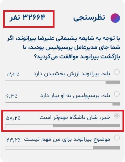 عکس| واکنش غافلگیرکننده هواداران به بازگشت بیرانوند به پرسپولیس