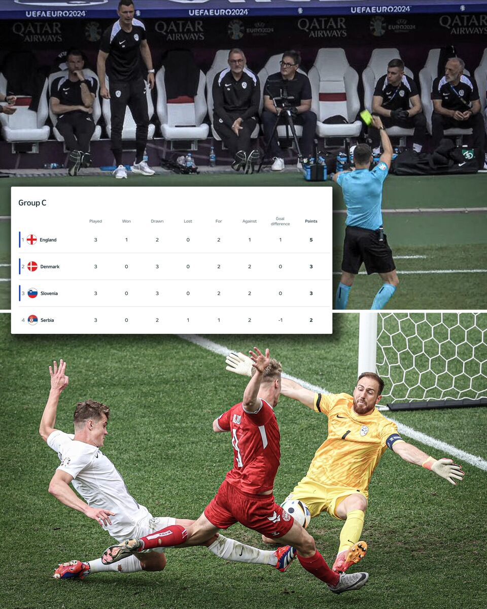 دلیل جایگاه بالاتر دانمارک نسبت به اسلوونی باوجود تساوی امتیازها و تفاضل گل