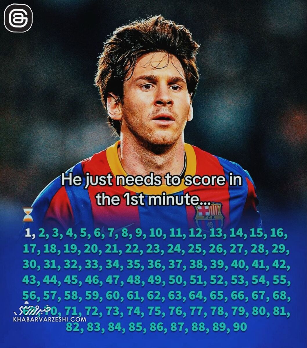 آمار دیوانهوار گلزنی لیونل مسی در همه دقایق بازی غیر از یک دقیقه!