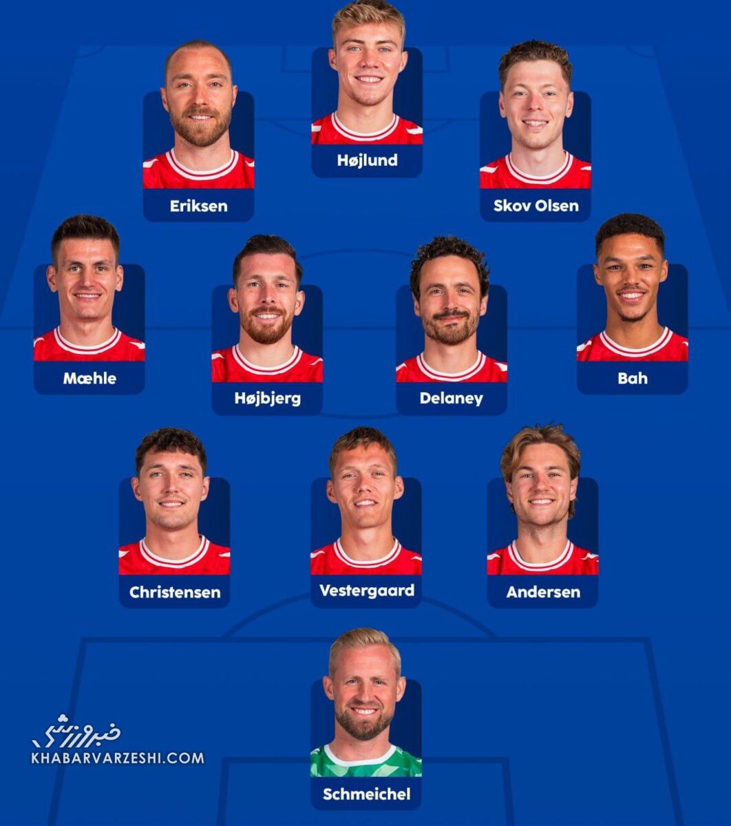 ترکیب تیمهای ملی آلمان و دانمارک اعلام شد
