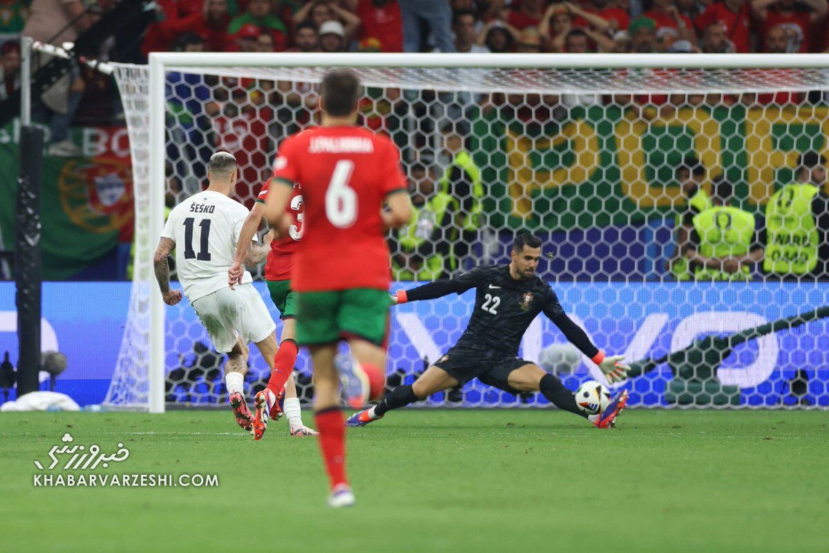 دیوگو کاستا