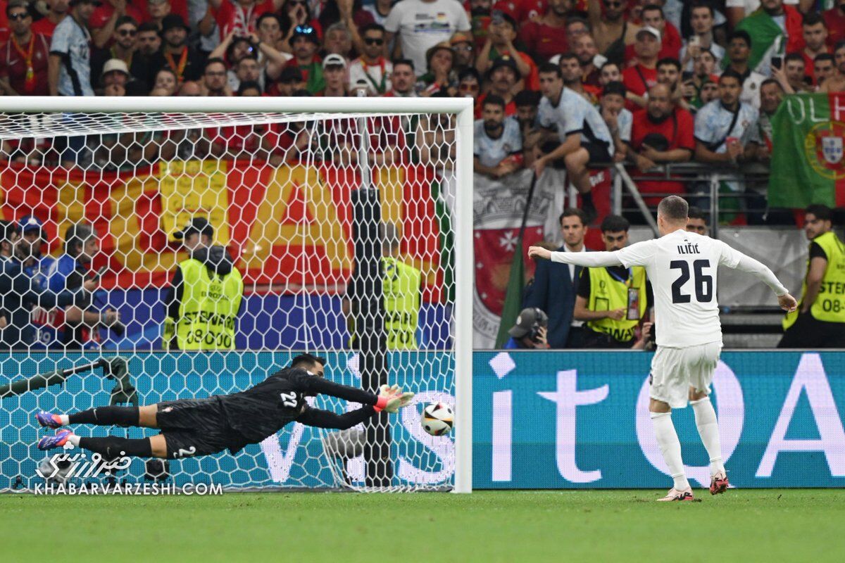 دیوگو کاستا