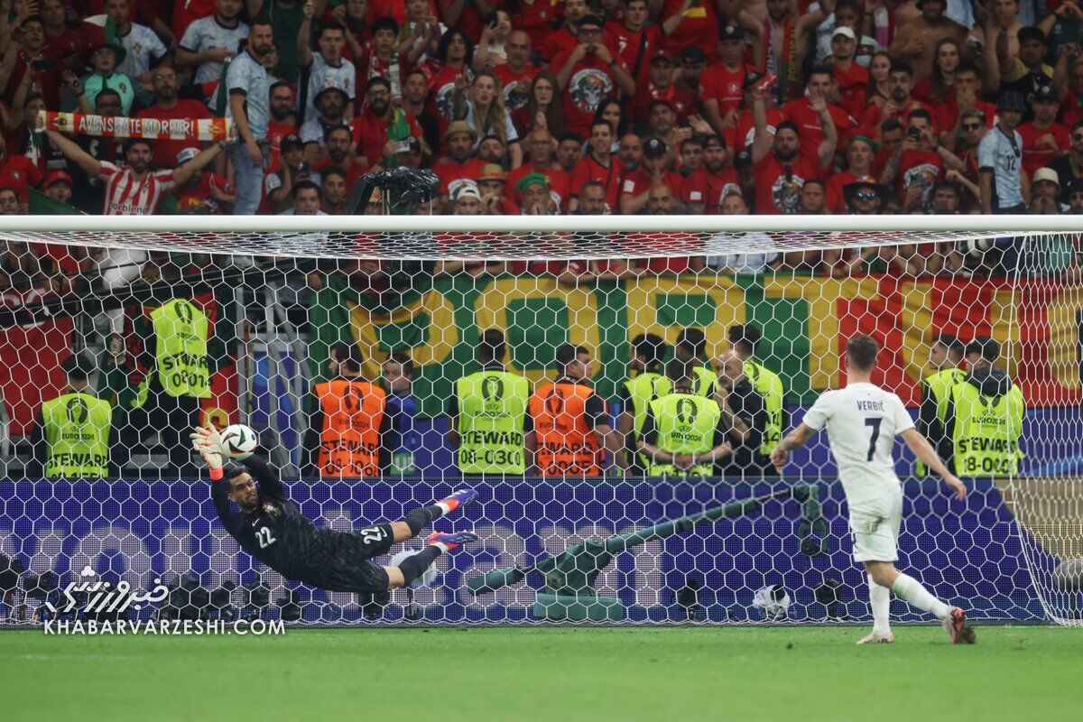 دیوگو کاستا