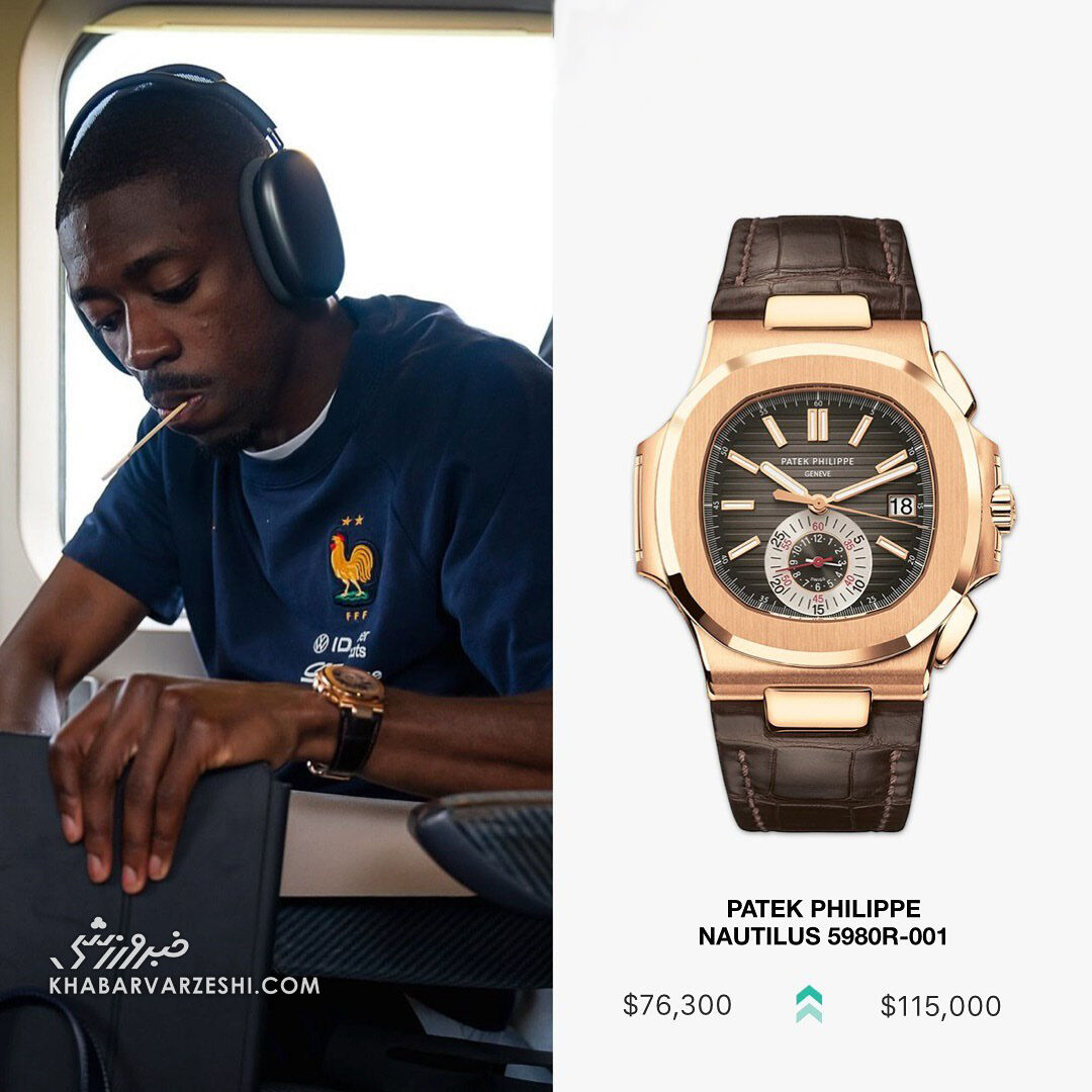 تصاویر| گرانترین ساعتهای دنیا در دستان ستارههای یورو ۲۰۲۴