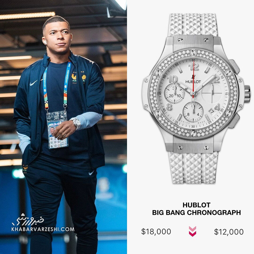 تصاویر| گرانترین ساعتهای دنیا در دستان ستارههای یورو ۲۰۲۴