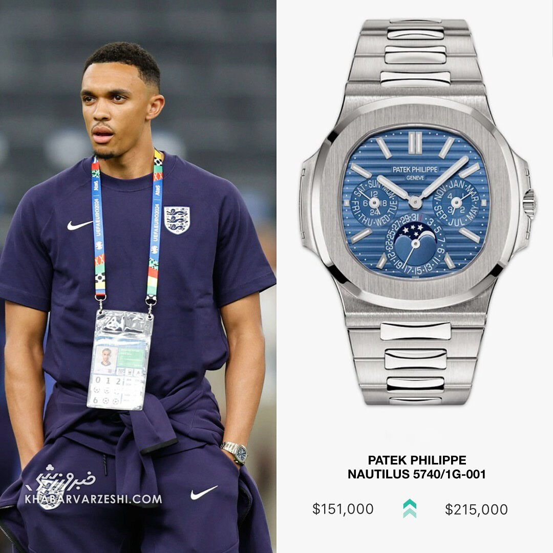 تصاویر| گرانترین ساعتهای دنیا در دستان ستارههای یورو ۲۰۲۴