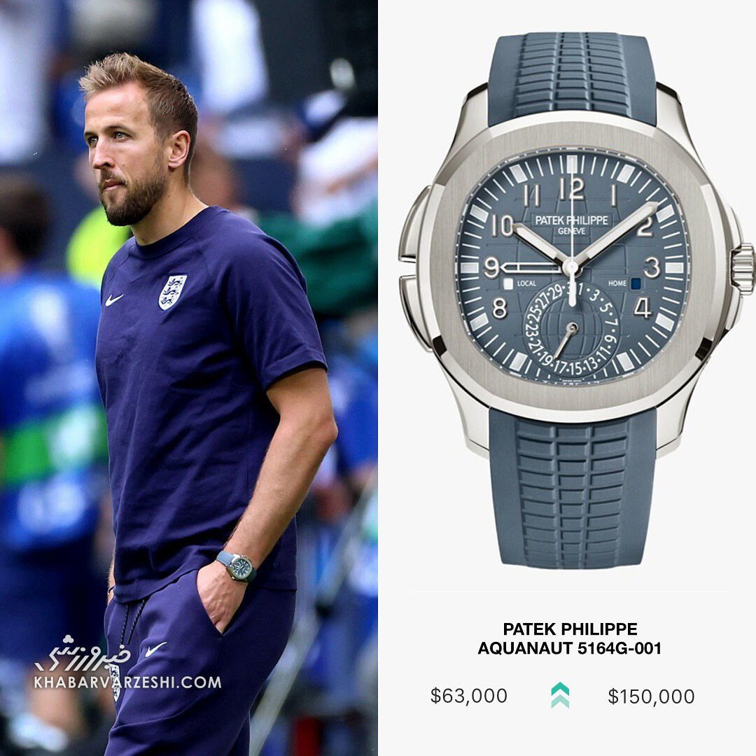 تصاویر| گرانترین ساعتهای دنیا در دستان ستارههای یورو ۲۰۲۴