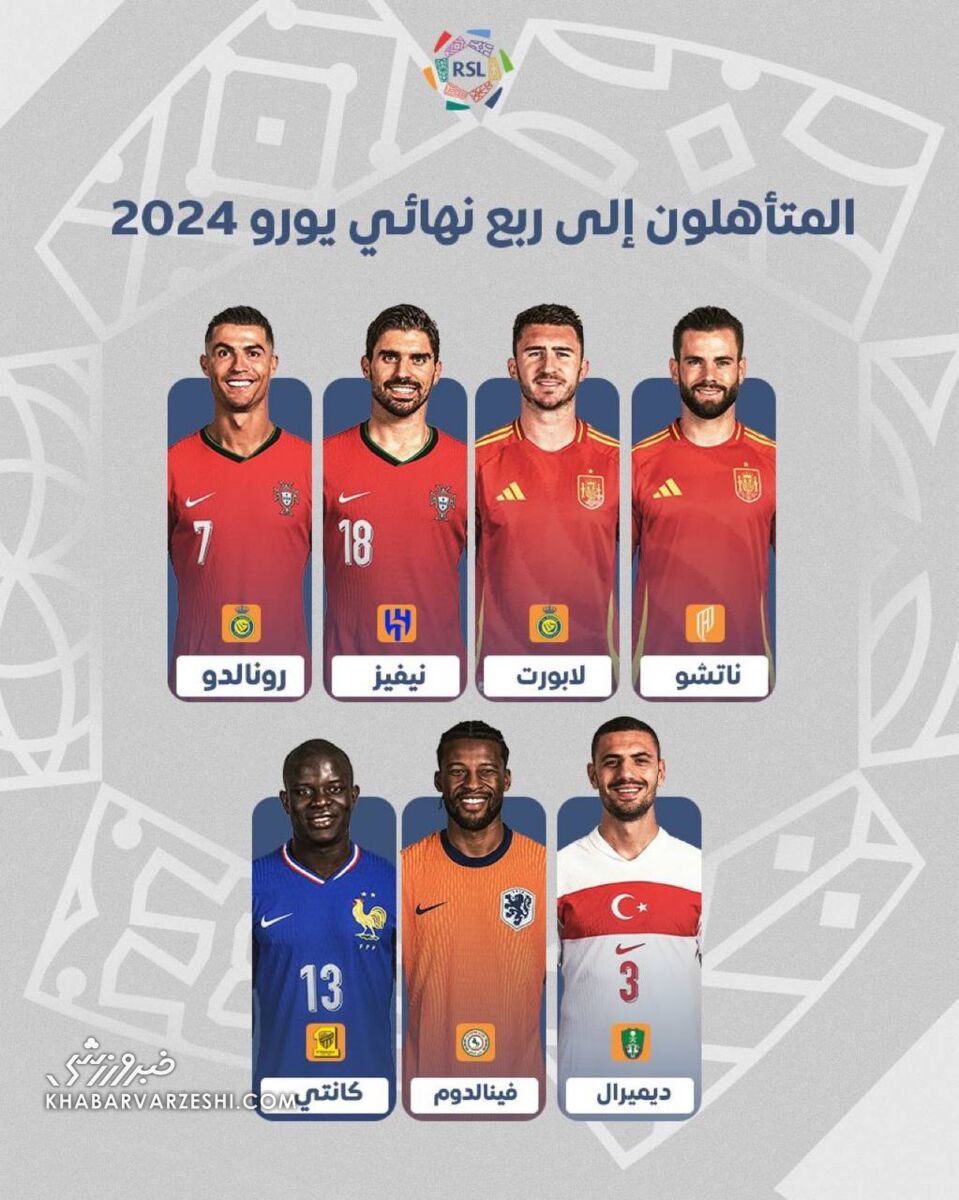 درخشش ستاره‌های لیگ عربستان در یورو ۲۰۲۴/ از لیگ سعودی‌ها چند بازیکن در جام باقی ماند؟