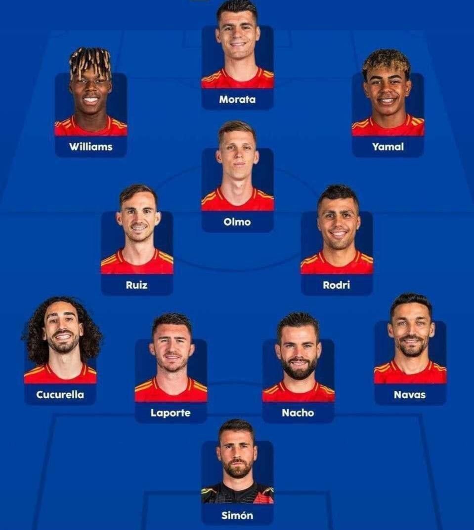 نیمه نهایی یورو ۲۰۲۴| ترکیب اسپانیا و فرانسه اعلام شد +عکس