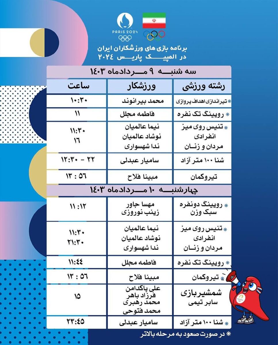 برنامه کامل بازی‌های نمایندگان ایران در المپیک پاریس +عکس