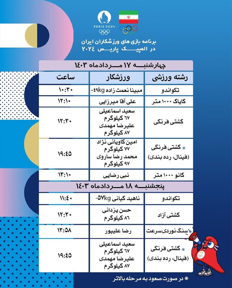 برنامه کامل بازی‌های نمایندگان ایران در المپیک پاریس +عکس