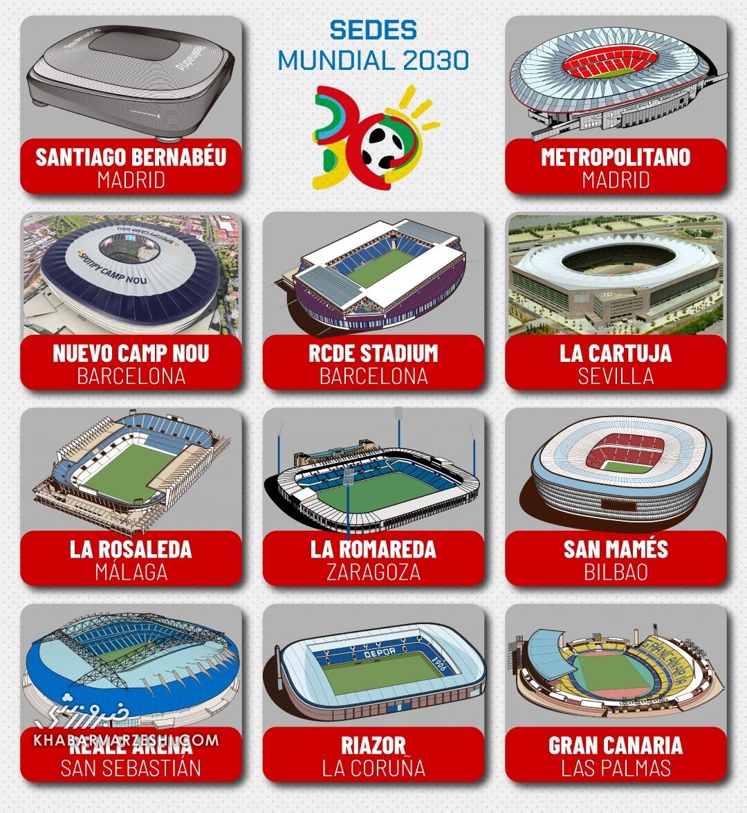 ۱۱ ورزشگاه برای متفاوتترین دوره جامجهانی مشخص شدند +عکس