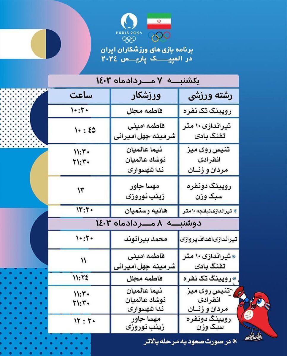 برنامه مسابقات امروز ۷ مرداد ۱۴۰۳ ورزشکاران ایران در المپیک پاریس