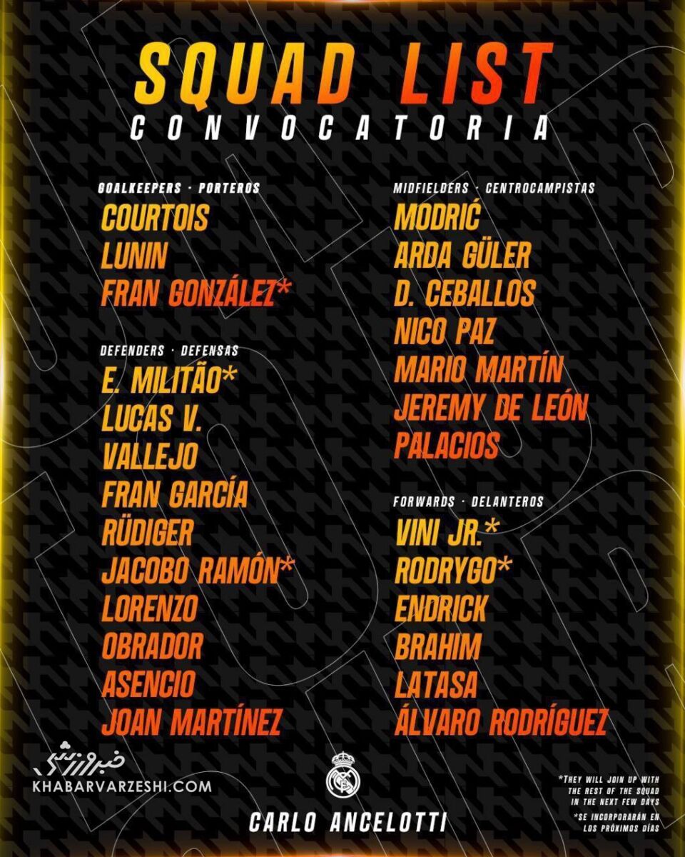 لیست رئال مادرید برای تور پیشفصل آمریکا با یک غایب بزرگ!