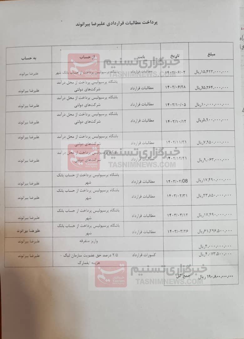 رونمایی از جزئیات پرداختیهای پرسپولیس به بیرانوند + سند