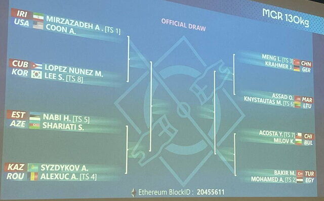 قرعه‌کشی رسماً انجام شد؛ مصاف غول کوبایی و قهرمان ایرانی در این مرحله! +عکس