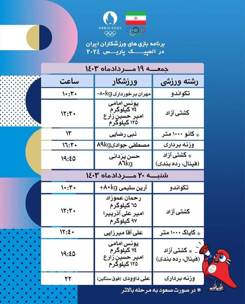 برنامه مسابقات امروز ۱۹ مرداد ۱۴۰۳ ورزشکاران ایران در المپیک پاریس