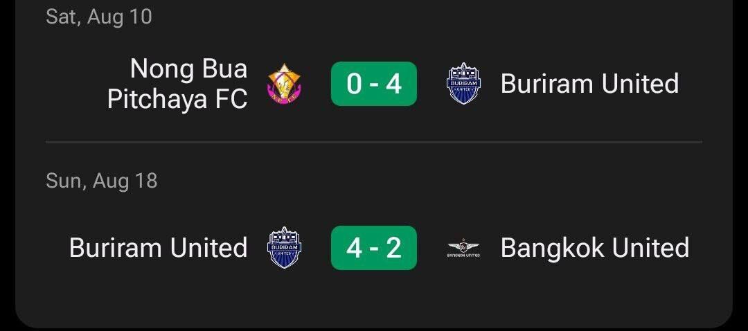 آتش بازی سرمربی سابق پرسپولیس در تایلند/ اوسمار همچنان یکپارچه حمله!