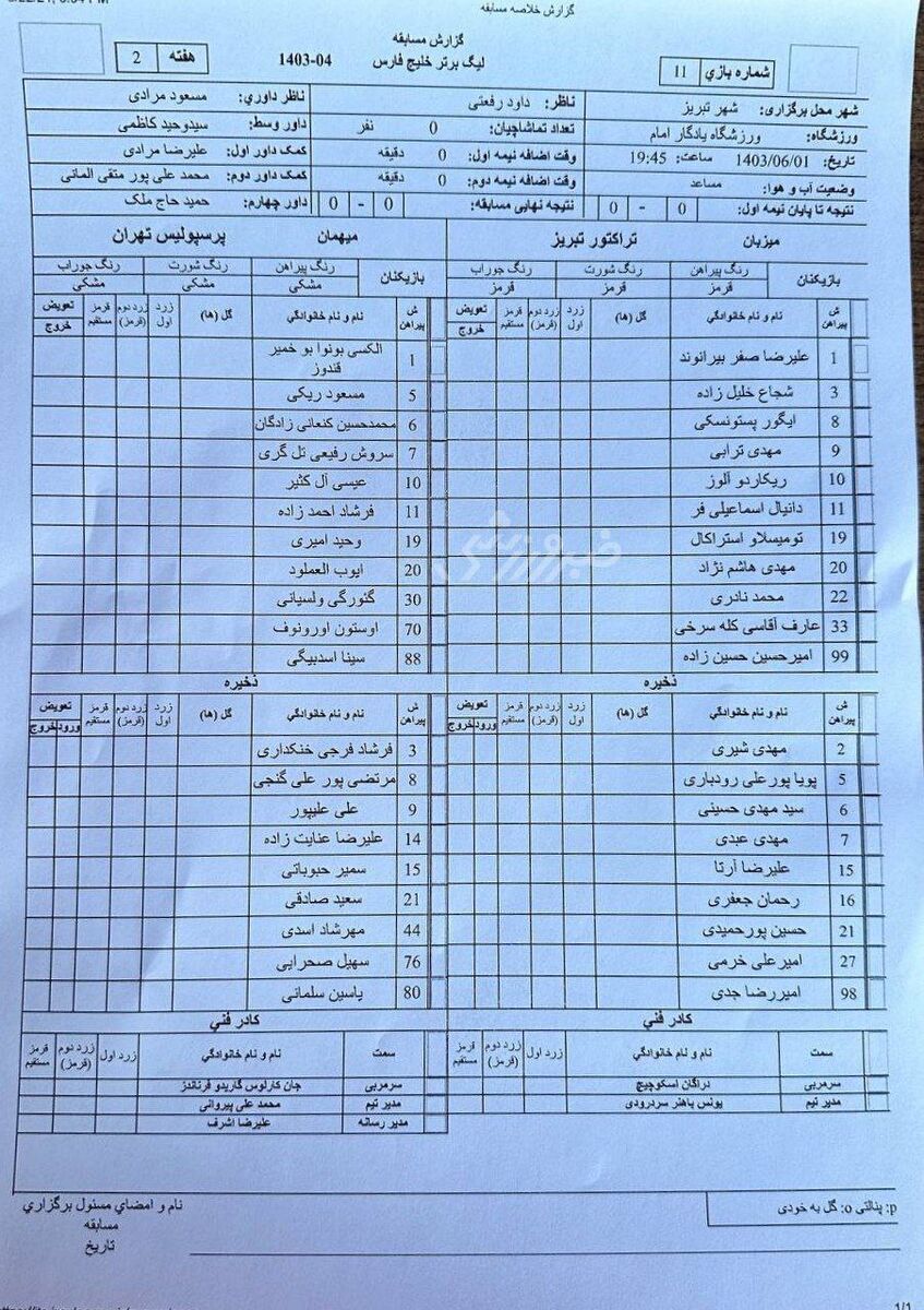 پرسپولیس؛ گزارش زنده/ سیو خوب گندوز دروازه پرسپولیس را بسته نگه داشته!