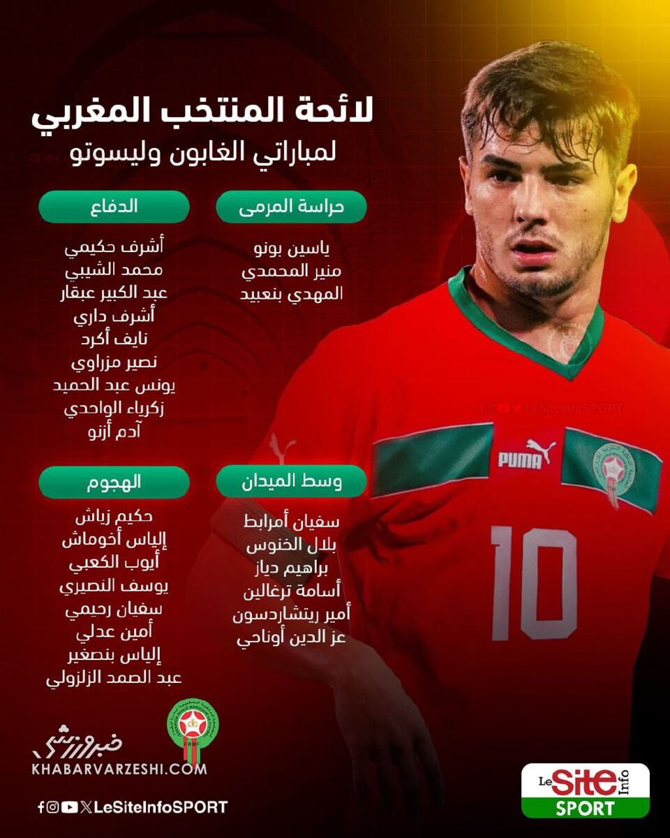 شوک به ستاره پرسپولیس/ اتفاق غیرمنتظره برای مدافع سرخها +عکس