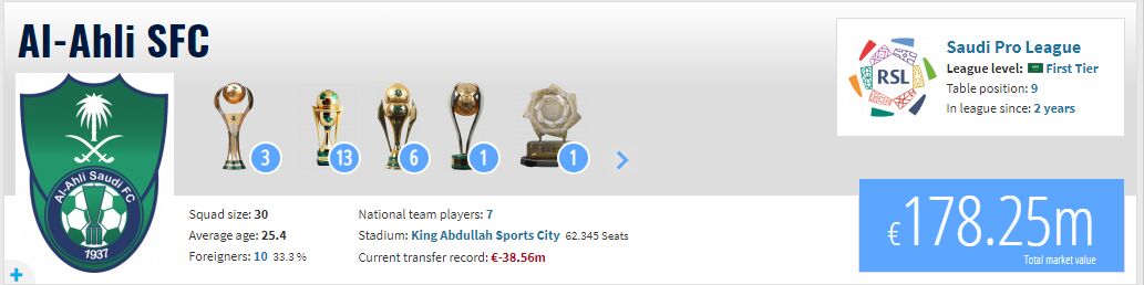 ارزش تیمهای پرسپولیس و الاهلی در ترانسفرمارکت/ تیم عربستانی باارزشتر از لیگ ایران! +عکس