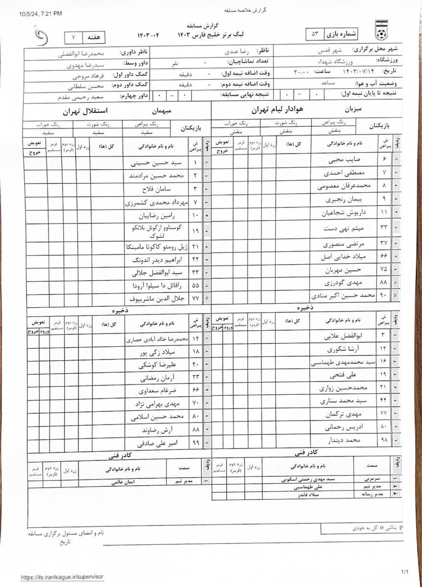 نوشداروی سهراب؛ نکونام رفت استقلال برد!